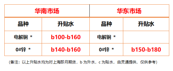 http://img-cdn.mall.lingtong.info/uploads/assets/images/{B810DDC8-900C-3256-DD40-C4BC24ABE4D1}.png